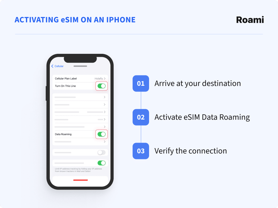 activating an esim on iphone