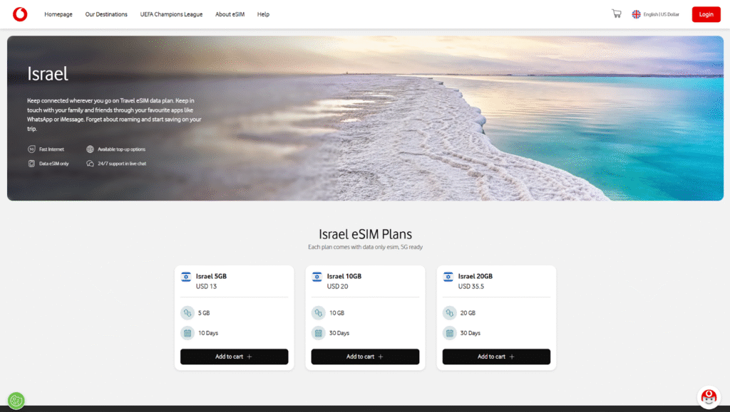 vodafone homepage, israel esim