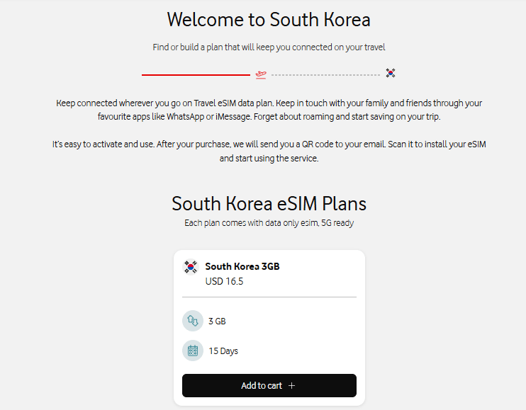 best esim for south korea, vodafone homepage