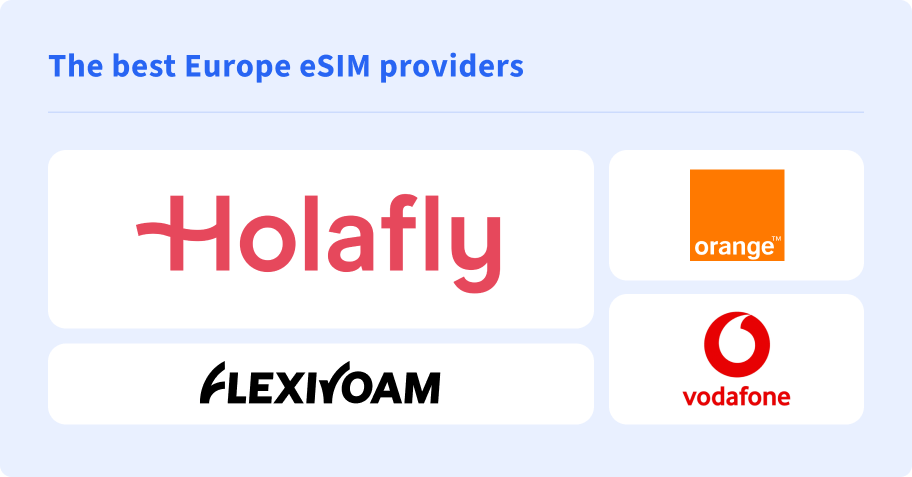 The best Europe eSIM providers