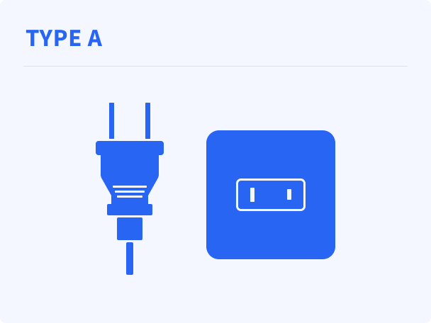 mexico plug type a