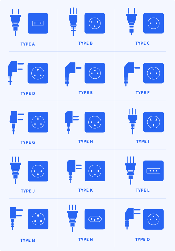 all plug types