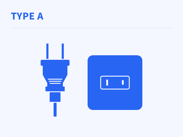 vietnam plug type a