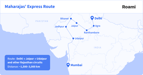 maharaja's express route