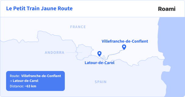 le petit train jaune route