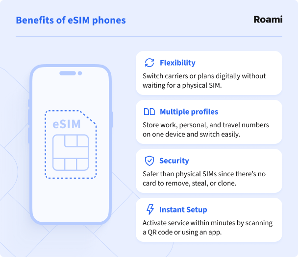 benefits of esim phones