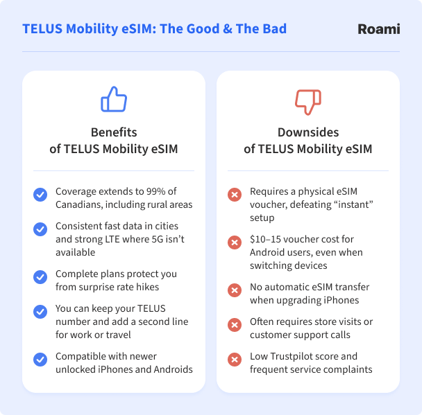 pros and cons of telus mobility