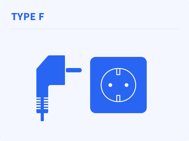 Austria plug type F
