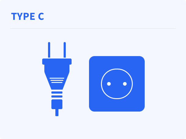 Austria plug type C