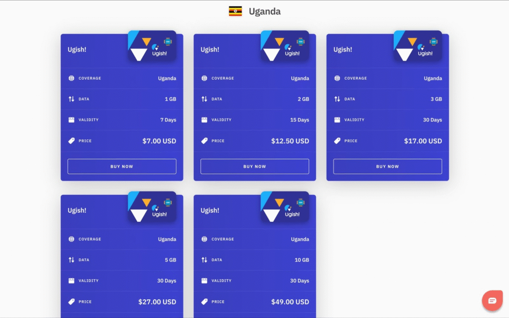 uganda esim provider homepage: airalo