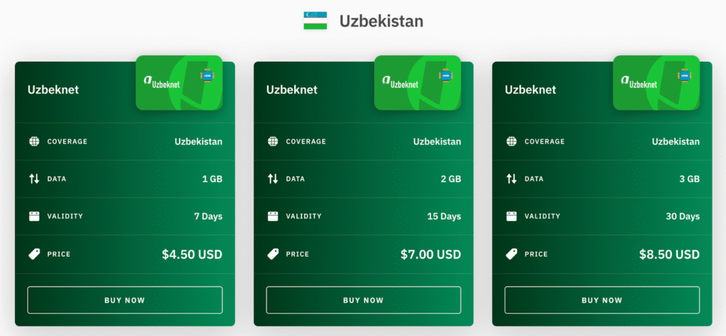 airalo esim for uzbekistan