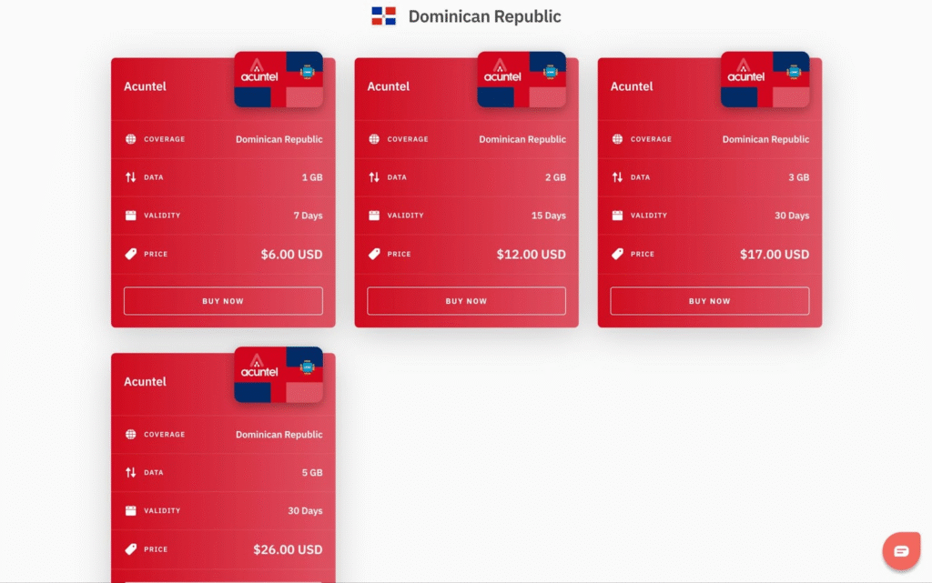 best esim dominican republic: airalo