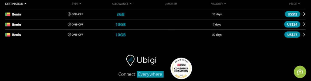 ubigi esim, esim provider for benin