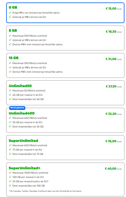 kpn sim card provider for netherlands