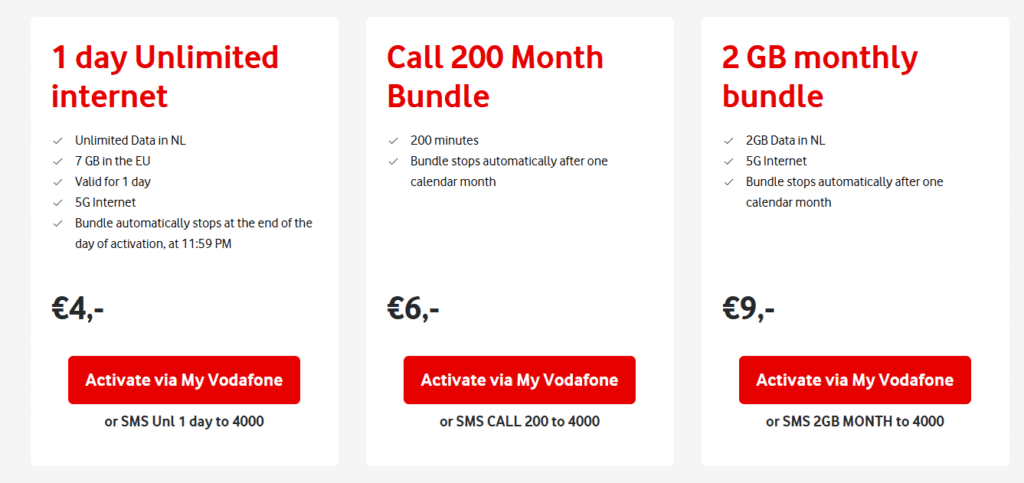 netherlands sim card provider, vodafone